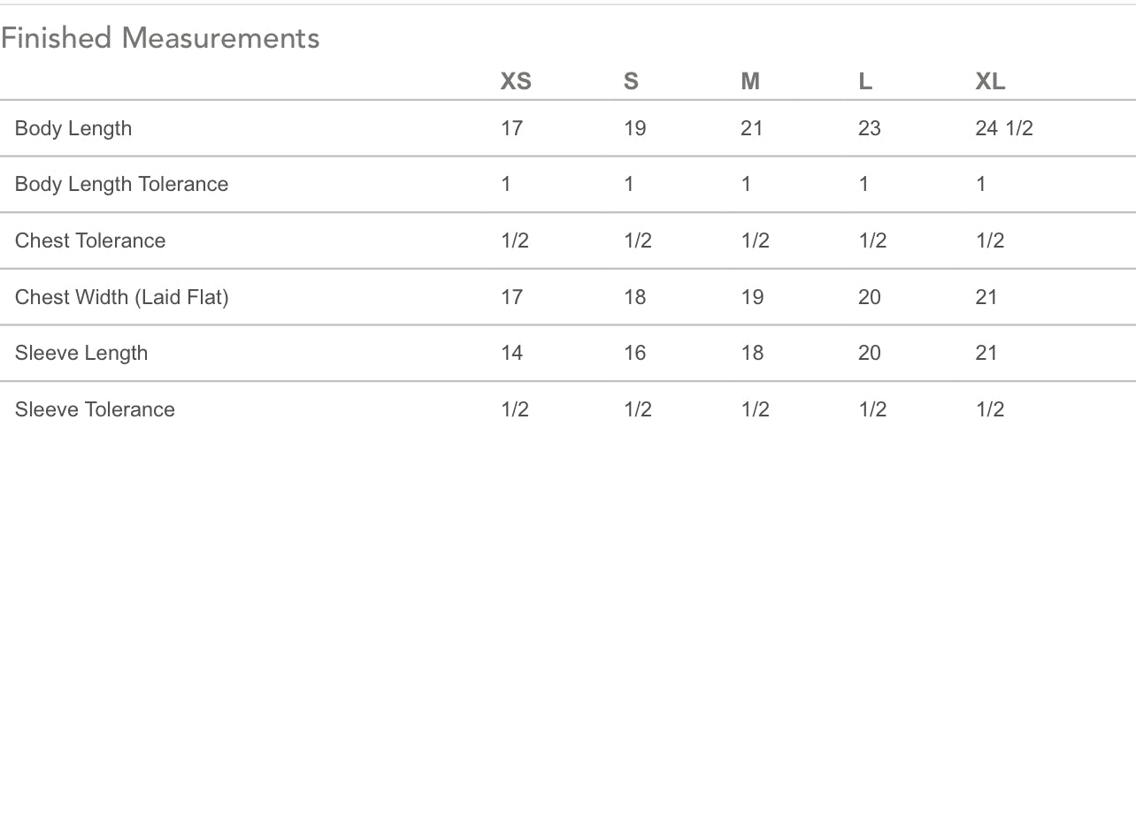 Eating junk and watching rubbish Eating junk and watching rubbish The Wishing Elephant The Wishing Elephant