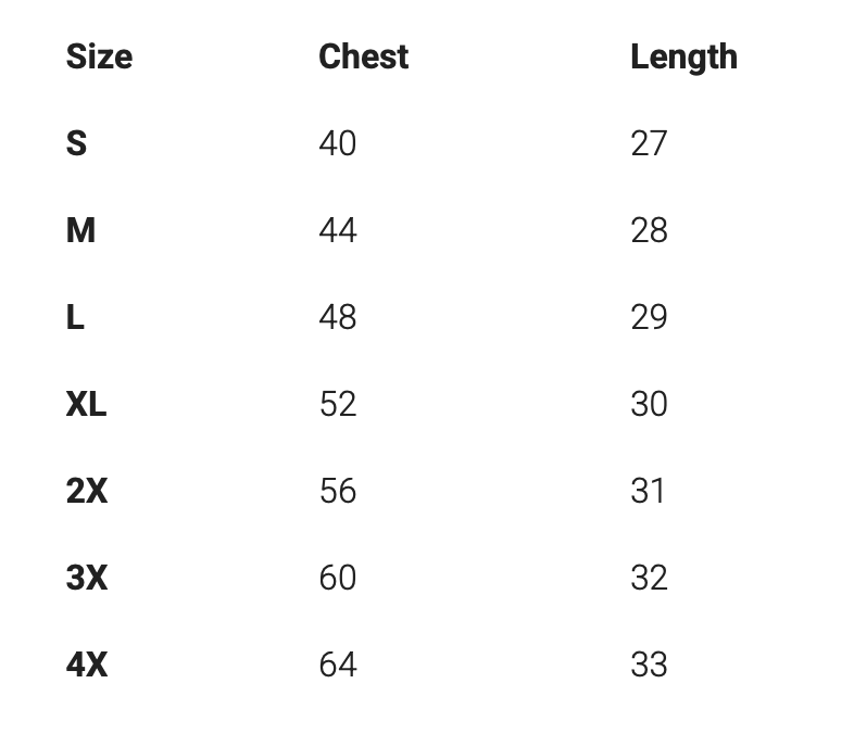 It's All gravy Baby Adult Sweatshirt - The Wishing Elephant