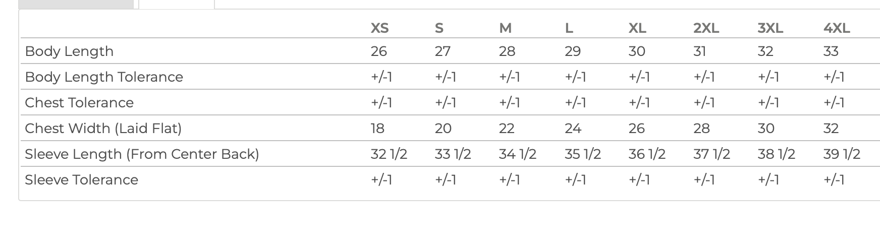 Adult - There's Room for Everyone On the Nice List - The Wishing Elephant